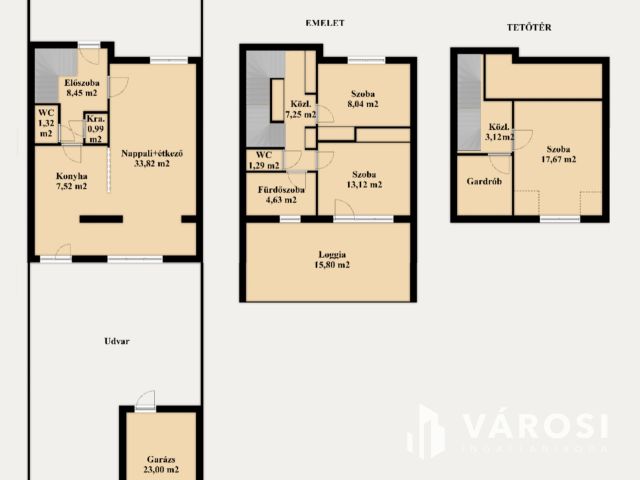 Eladó sorház saját udvarral és garázzsal